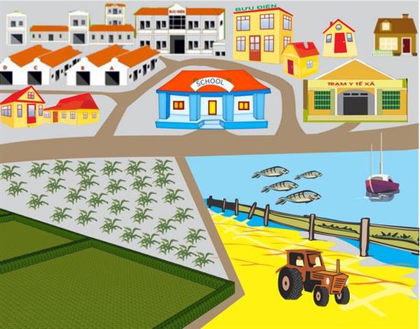 Xã nông thôn mới kiểu mẫu có ít nhất 1 mô hình thôn thông minh Xã nông thôn mới kiểu mẫu có ít nhất 1 mô hình thôn thông minh